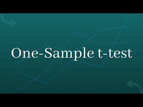 One Sample t-test with SPSS
