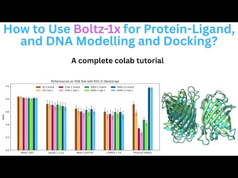 How to Use Boltz-1x for Protein-Ligand, and DNA Modelling and Docking?