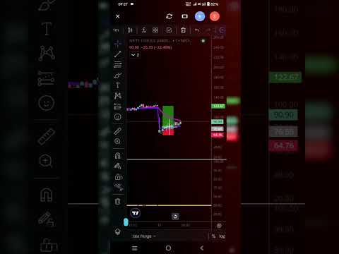 NIFTY EXPIRY - 11 Jul 24