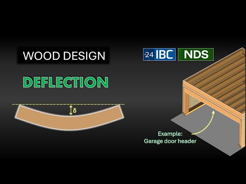 Wood Beam Deflection Explained: From Analysis to (American) IBC Limits
