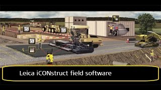 Leica iCON prep – Data preparation office software