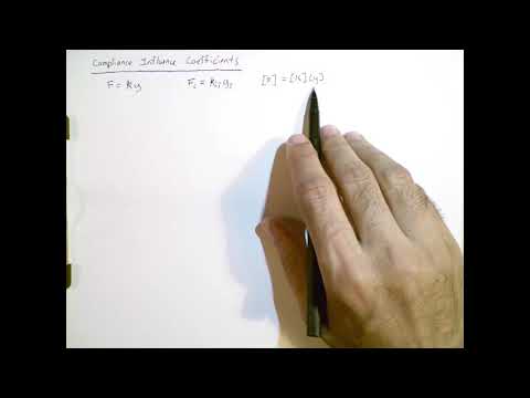 Introduction to Shaft Whirling - Part 2