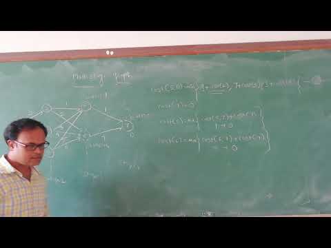 MultistageGraph C