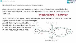 ISTQB Foundation: Use state transition testing to derive test cases