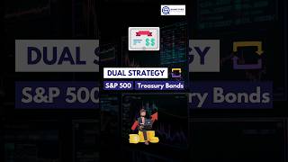 If I Had To Learn Momentum Trading From ZERO! #shorts