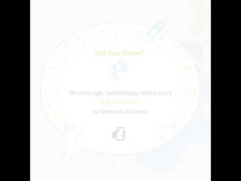 The Technological Revolution