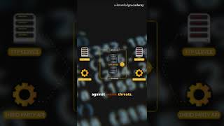 What is a Proxy Server & How Does It Work? | The Knowledge Academy