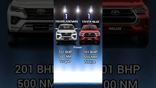 Toyota fortuner Vs Toyota Hilux Comparison 🔥| OMG 😱
