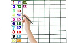 Learn & Write 1-100 | Numbers Writing Practice | 1 to 100 | Kids Math video | Easy Learning