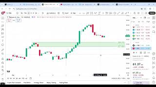 Tempus AI (TEM) 🚀 Stock Technical Analysis | TEM Trade Setup!