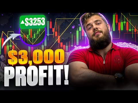 Binary Options Trading 2025 | Live Strategy, Technical Analysis and Risk Management