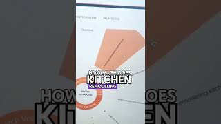 The ultimate content creation hack!