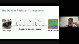 On the Symbiosis of Generative Models and Representation Learning