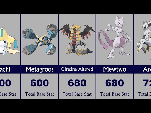 Rating of the strongest Pokemon | Top 50 Strongest Pokemon
