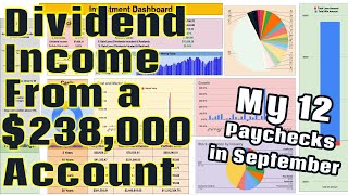 How Much My Dividend Portfolio Paid Me in September! ($238,000 Account)