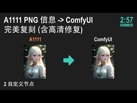 🟣 A1111 PNG 信息到 ComfyUI: 完美复刻 +高清修复 (ComfyUI Shortcut)