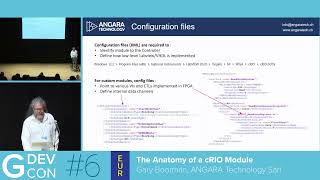 The Anatomy of a cRIO Module