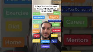 Things you can change this year #change #newyear #newyearnewyou #change #motivation #motivational #
