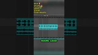 Hardtechno in 60 Seconds: Insider Techniques Revealed