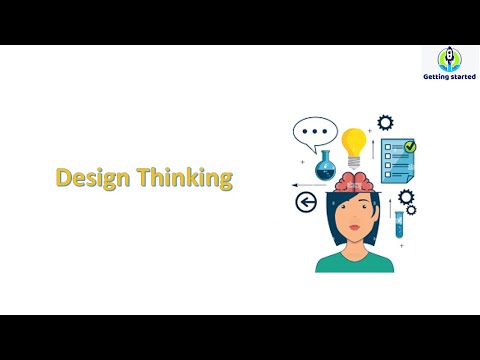 Design Thinking - شرح بالعربي