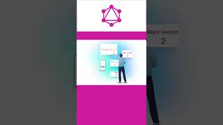 Advantages of GraphQL Explained with Examples for Beginners | #graphql