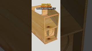 MT-130 Mid-Top Speaker Enclosure #shorts