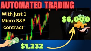 Best TradeStation Automated Trading Strategy (EasyLanguage). Turn $1K into $6K