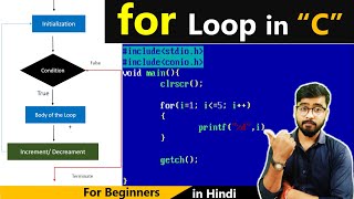 For Loop in C Language |C Language Free Course | By Rahul Chaudhary