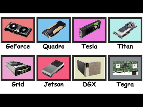 Every NVIDIA GPU Product Lines