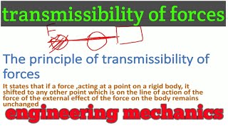 Principle of transmissibility in hindi|| transmissibility of forces हिन्दी