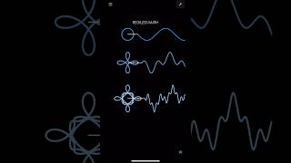 Exploring the Graphs of Different Shapes. #maths #animation #visualart #art #desmos