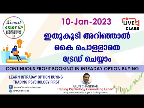 Nifty Intraday Option Buying Live Class Arunish Malayalam 10 Jan 2023 Chart Reading Skill