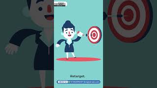 From Click to Client: How We Turn Ads into Sales | Every Click Counts