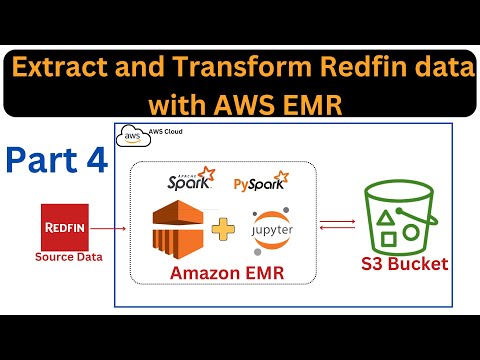 Part 4 - How to Create EMR Cluster | What is AWS EMR| Extract and Transform Redfin data with AWS EMR