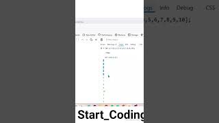 JavaScript Array Iteration Simplified: forEach, map, and for Loop.#javascript #interview #dsa #fun