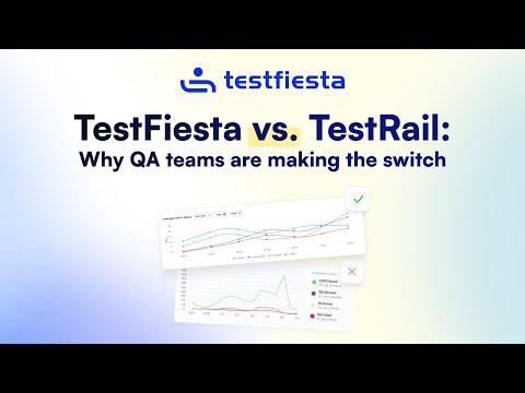 The Top Alternative To TestRail—TestFiesta