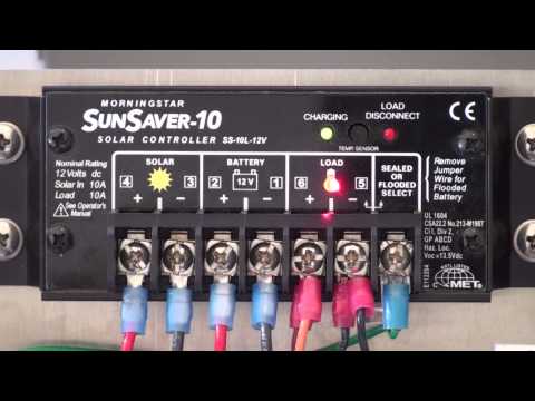 TS1100-SP: System Layout and Description