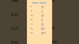 English - Marathi Common Words| Learn Marathi