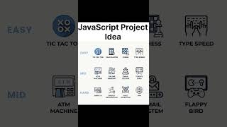 JAVASCRIPT projects #shorts #coding #ai #python #javascript #computer #hacker #programming #hack