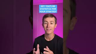 YOUTUBE STRATEGY TIPS! Keep these statistics in mind #youtubestrategy