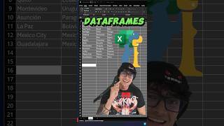 Dataframes in Excel. #python #programming #excel