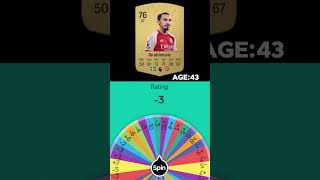IBRAHIMOVIC | Career Path Evolution on FIFA!  #fifa #footballevolution #football