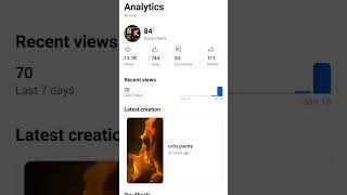 #newtrinding #10millionview #technicaldausa #monetization #earning
