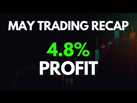 Another Profitable Month for My Algo Trading Bot – Full Trade Breakdown & Results