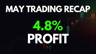 for My Algo Trading Bot – Full Trade Breakdown & Results