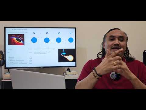 Video 38 MANTHAN   Entry Options for Mass Near Blackhole