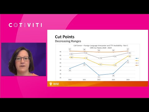 Why did Medicare Advantage plans perform worse in the 2024 Star Ratings?