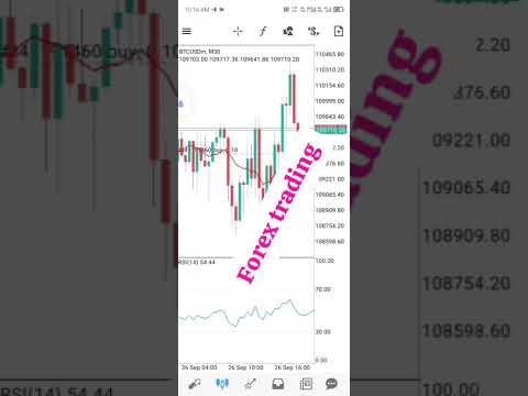 #forexraja #goldenretriever #trading #currencytrading #forex #fx #fxtrader #goldtrade #xauusd