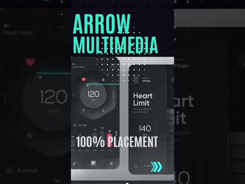 Ux training with 100% Placement Support