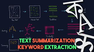 Text Summarization & Keyword Extraction | Introduction to NLP
